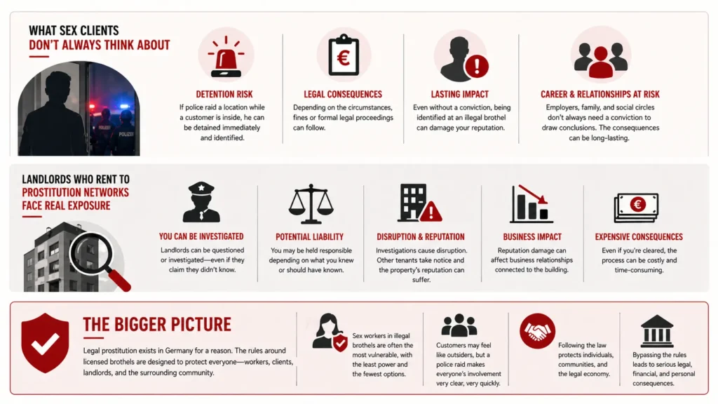 what sex clients don't think about