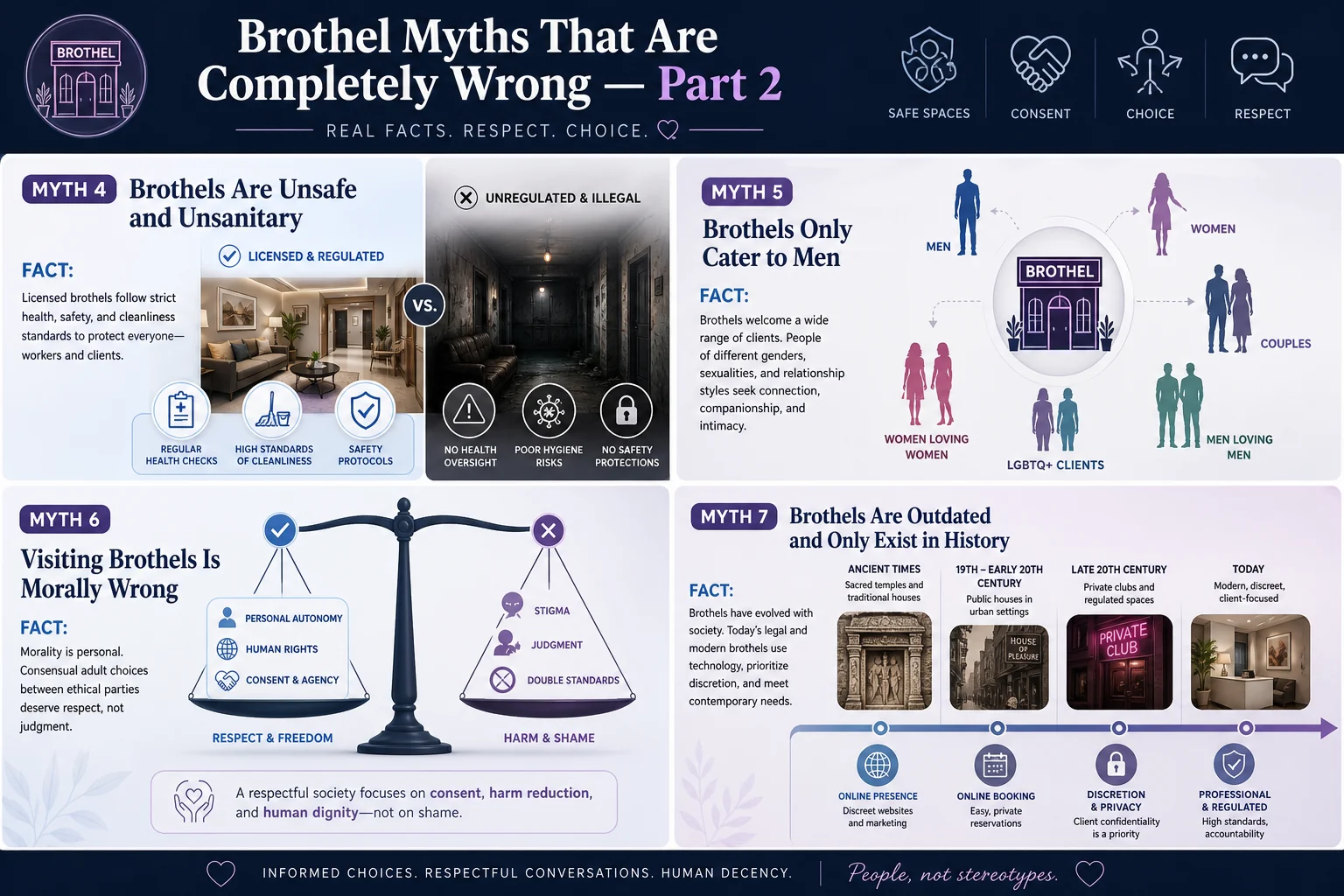Brothel Myths That Are Completely Wrong infographic