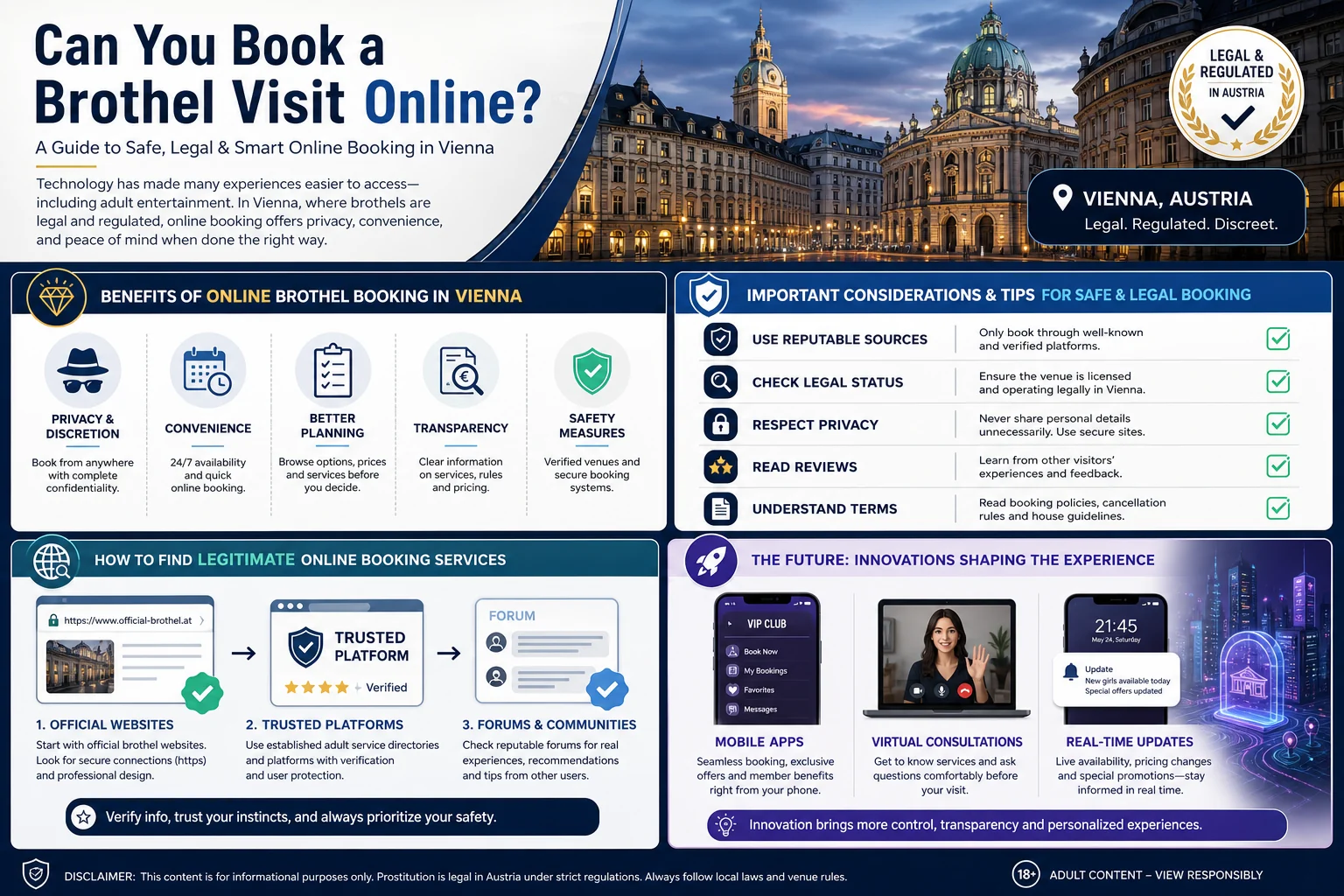 Can You Book a Brothel Visit Online? infographic
