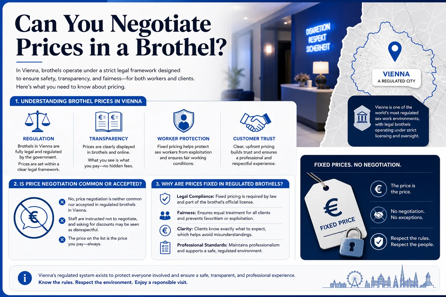 Can You Negotiate Prices in a Brothel? infographic