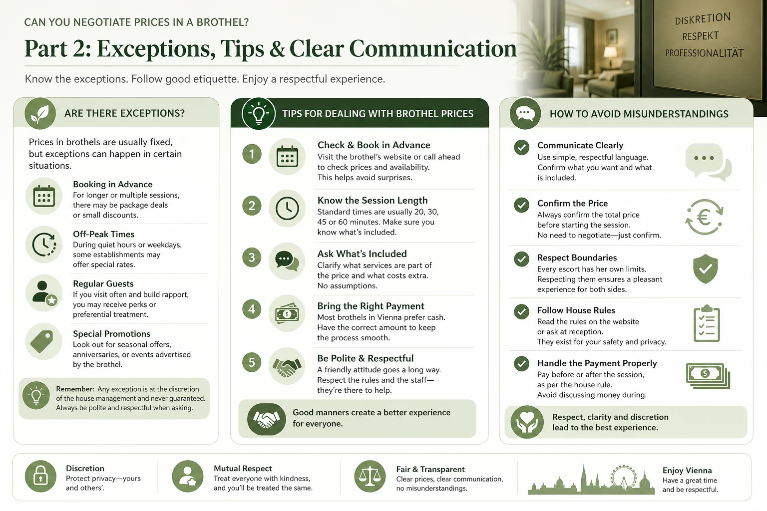 Can You Negotiate Prices in a Brothel? infographic