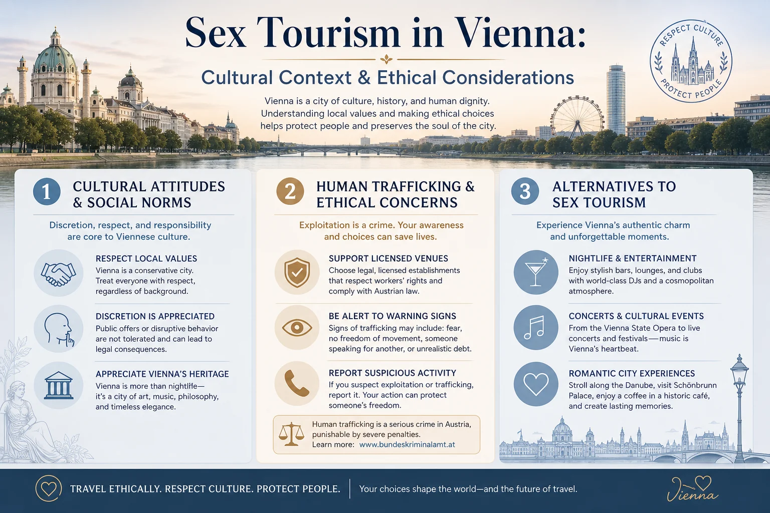Is Vienna Safe for Sex Tourism? infographic