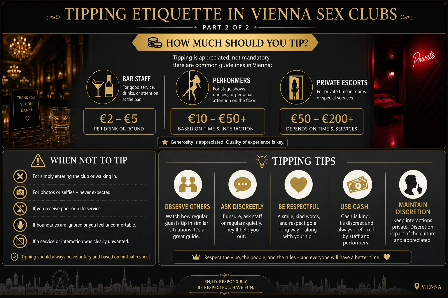 Should You Tip at a Vienna Sex Club? What Is Normal? infographic