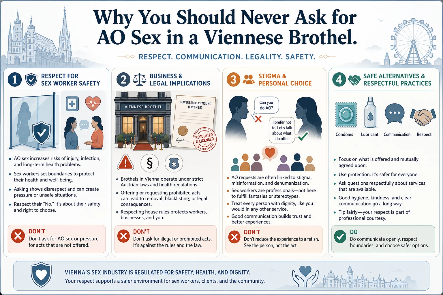 Why AO Sex Is Risky and Never Ask for It in a Viennese Brothel infographic